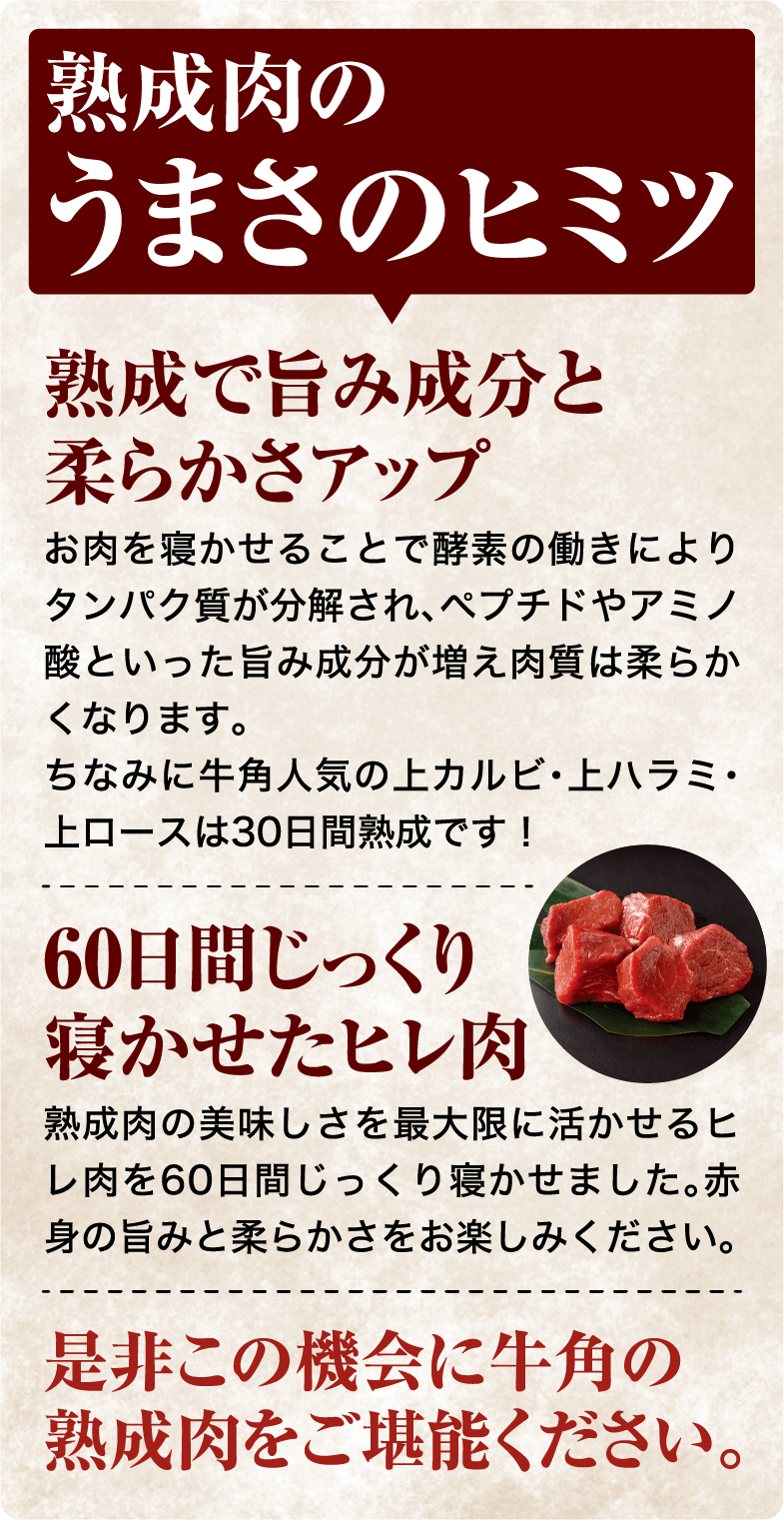 熟成肉のうまさのヒミツ