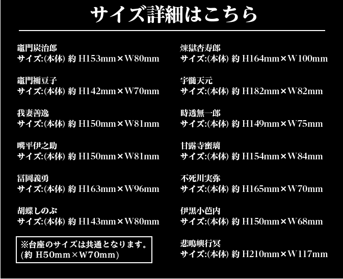 対象セットメニュー詳細