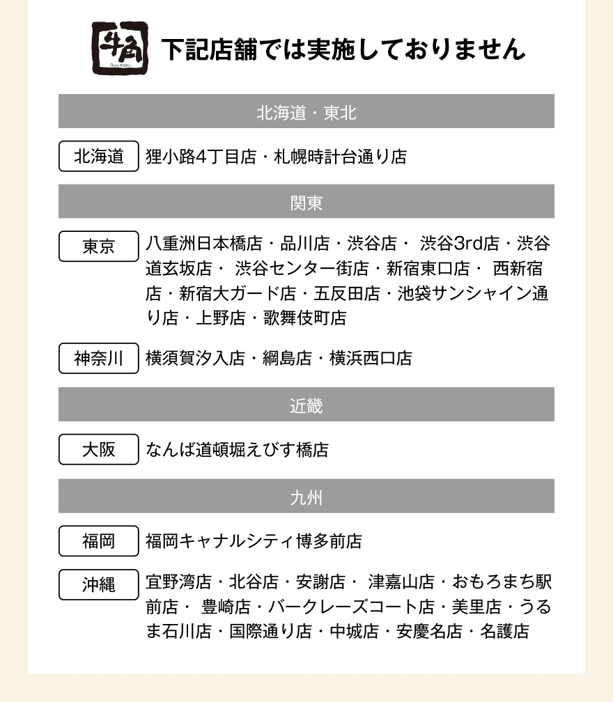 下記店舗では実施しておりません【北海道・東北】北海道：狸小路4丁目店・札幌時計台通り店【関東】東京：八重洲日本橋店・品川店・渋谷店・渋谷3rd店・渋谷道玄坂店・渋谷センター街店・新宿東口店・西新宿店・新宿大ガード店・五反田店・池袋サンシャイン通り店・上野店・歌舞伎町店 神奈川：横須賀汐入店・綱島店【近畿】大阪：なんば道頓堀えびす橋店【九州】福岡：福岡キャナルシティ博多前店 沖縄：宜野湾店・北谷店・安謝店・津嘉山店・おもろまち駅前店・豊崎店・バークレーズコート店・美里店・うるま石川店・国際通り店・中城店・安慶名店・名護店
